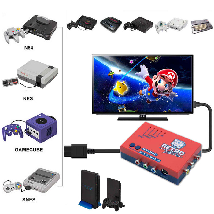 RetroScaler2X HDMI-konverterer til NES, SNES, N64, NGC, PS2, XBOX, SEGA, DC - Gamingsjappa.no