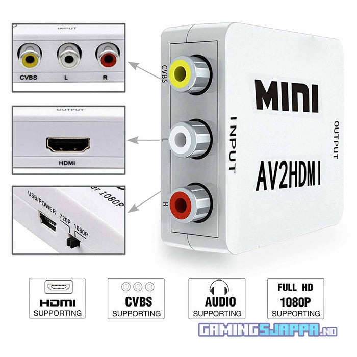 HDMI-adapter til N64, NES/SNES, SEGA, PS1 og andre konsoller med komopsitt (Upscaler)