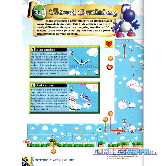 Spillguide: Yoshi's Story - Official Nintendo Player's Guide [N64] (Brukt) - Gamingsjappa.no